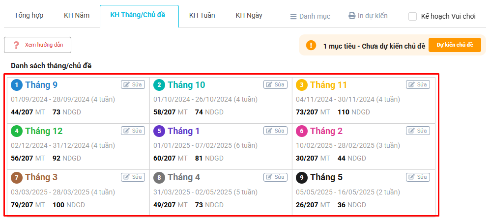 Màn hình chọn tháng/chủ đề cần đánh giá theo gia đoạn